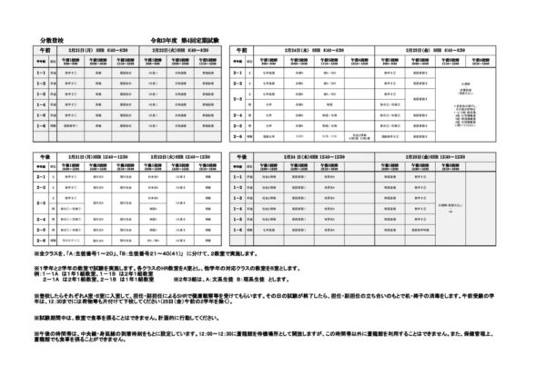 220218_4thshikentimetableのサムネイル