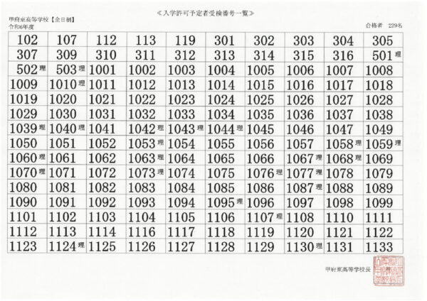 08kfh120のサムネイル