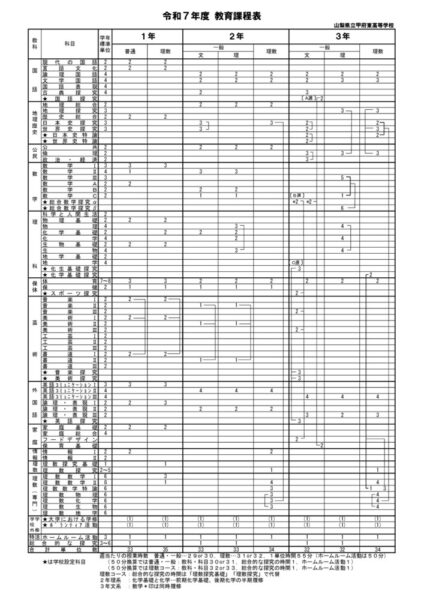 R07kyouikukateiのサムネイル