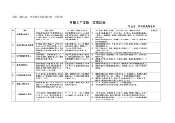 R02kaizenkeikakuのサムネイル