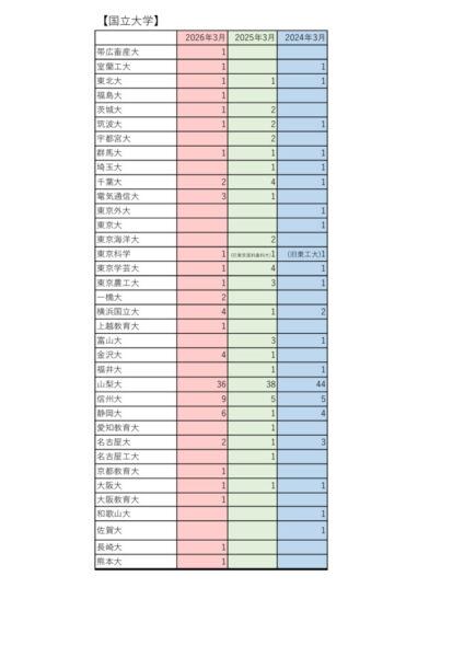 R08goukakujissekiのサムネイル