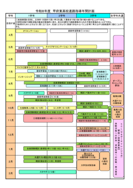 R08shinrokeikakuのサムネイル