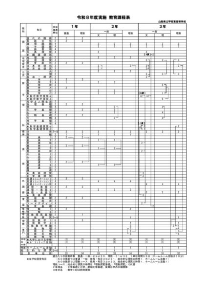 R8kyouikukateiのサムネイル
